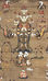 Tenkawa benzaiten2.jpg