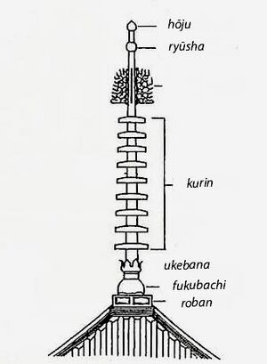 Sorin skizze.jpg